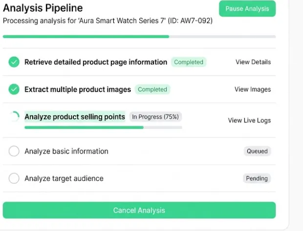 AI analyzes your product